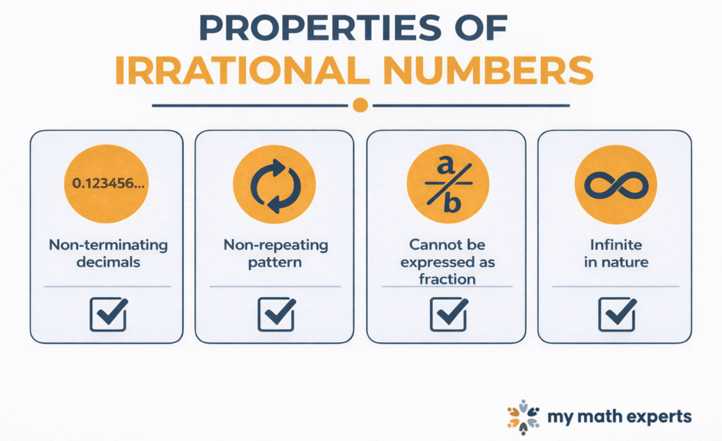 Properties of Irrational Numbers