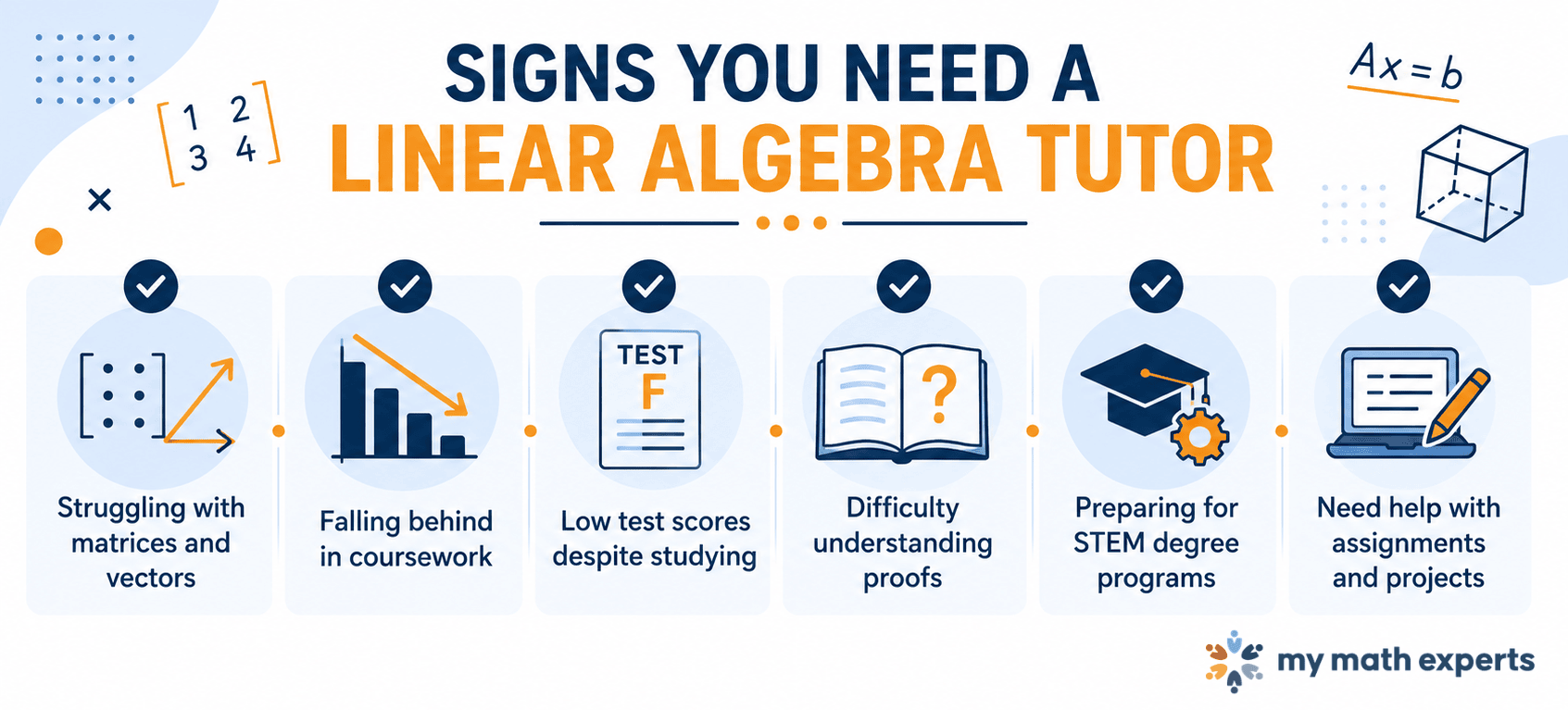 Signs You Need a Linear Algebra Tutor