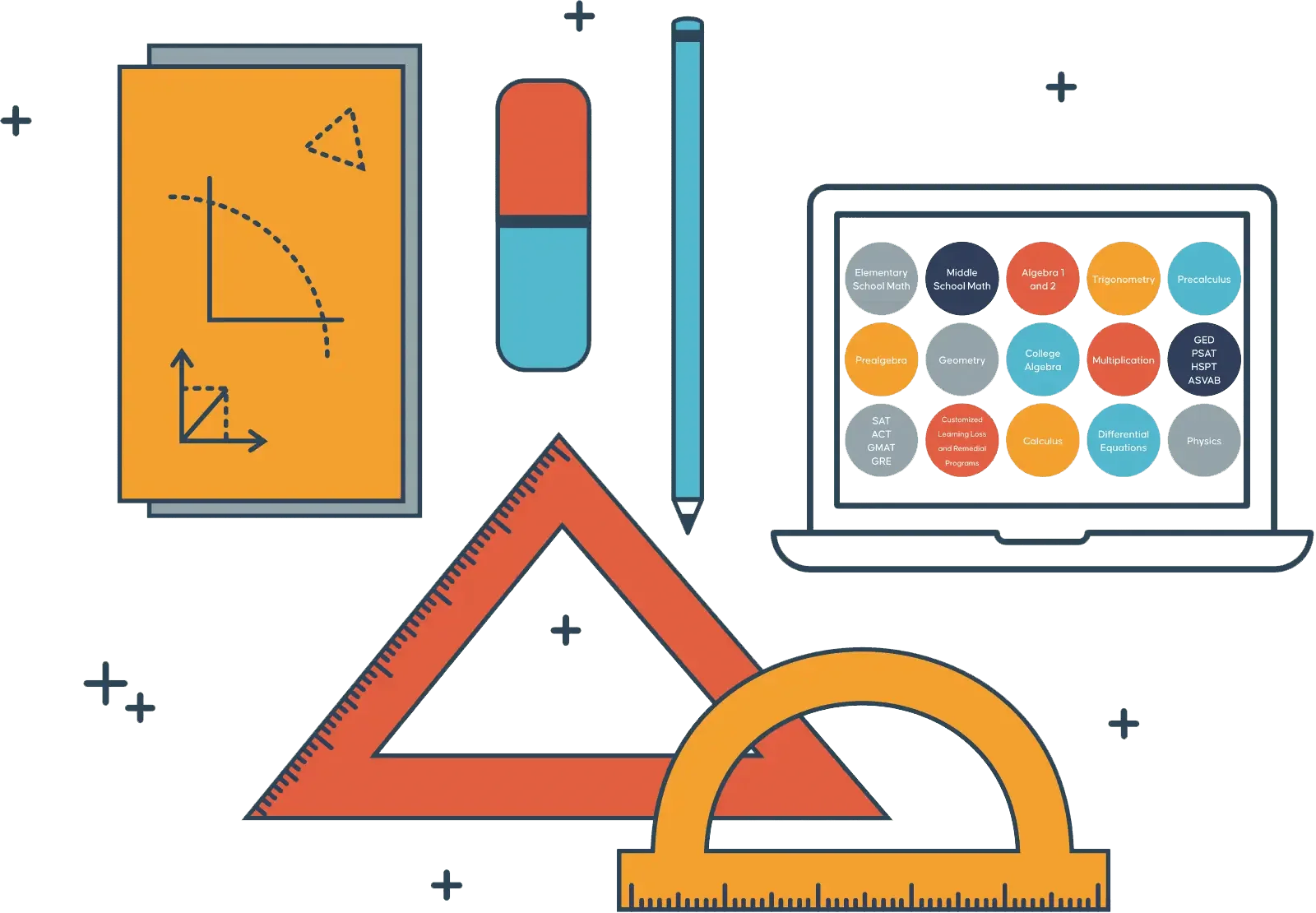 Math learning tools and subjects from basics to advanced